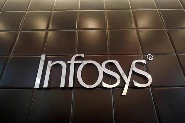 Infosys 2 Daily Current Affairs Update | 26 August 2021